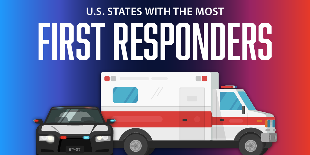 A header image for a blog about first responder density in every U.S. state.