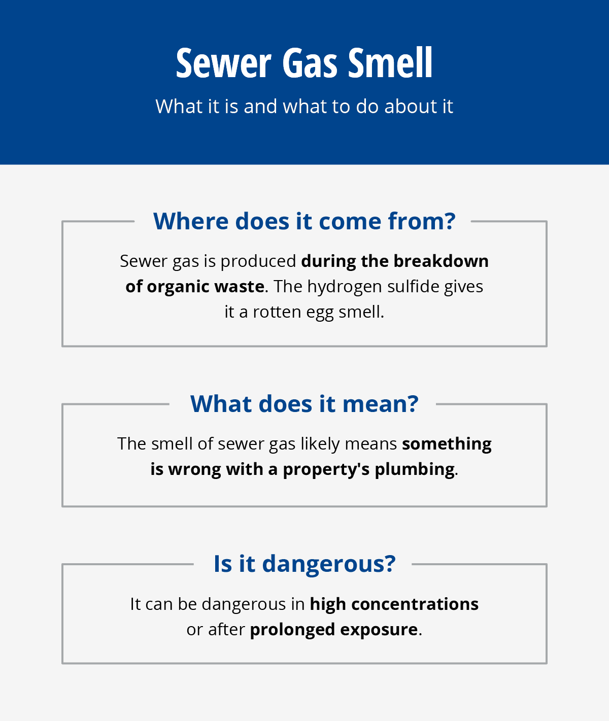 A graphic explaining where sewer gas smell comes from, what it means, and if it's dangerous. 