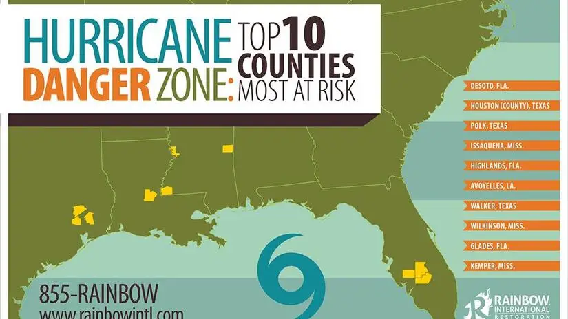 Keep An Eye On Hurricane Safety