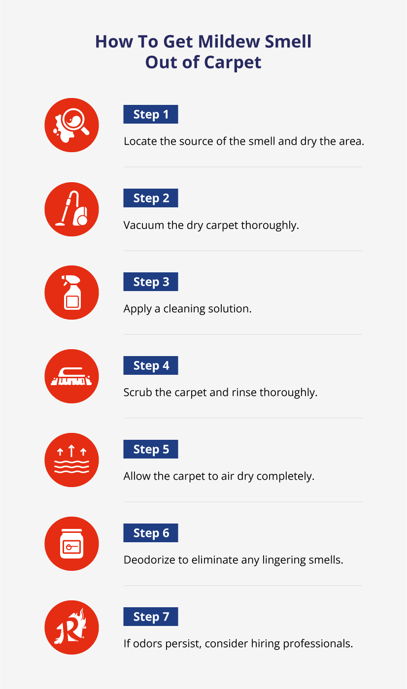 Seven steps for how to get mildew smell out of carpet.